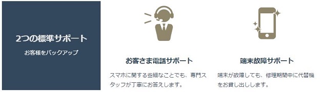 sappo